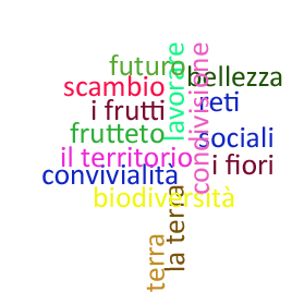 Frutteto . . . condiviso